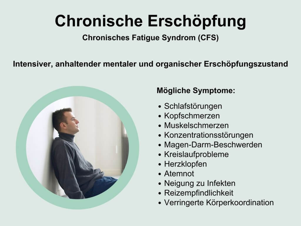 Chronische Erschöpfung, Fatigue Syndrom - © Canva