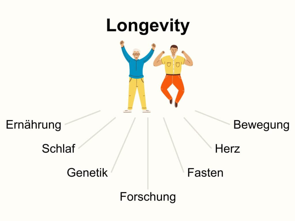 Longevity: gesund altern - © Canva